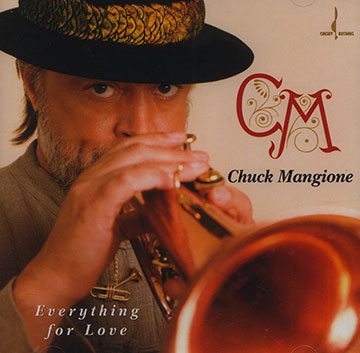 Everything for love,Chuck Mangione