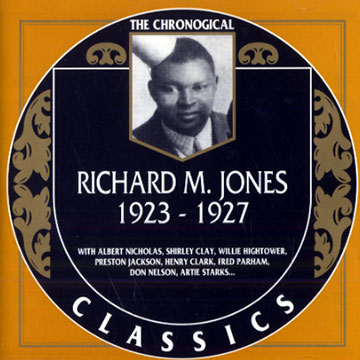 Richard M. Jones 1923-1927,Richard M. Jones