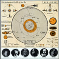 The Heliocentric Worlds of Sun Ra vol.2,  Sun Ra