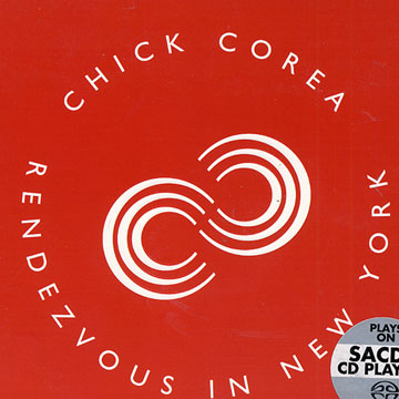 Rendez vous in New York,Chick Corea